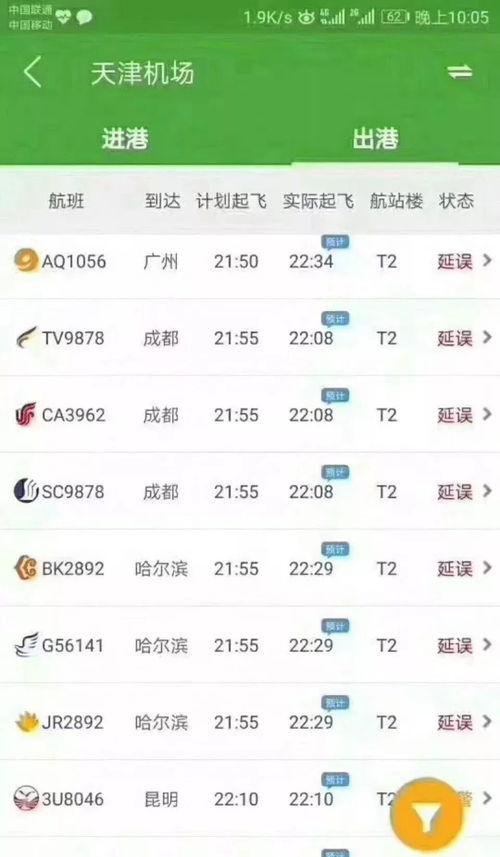 吃瓜民航大学,大学生活的多彩瞬间