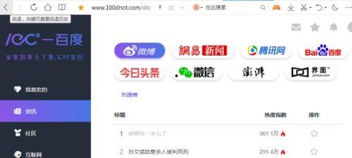 吃瓜网站贴吧,热门话题背后的真相与笑料